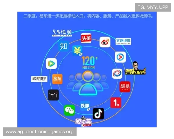 环亚ag国际官网入口常见问题与解决方案汇总为玩家提供全方位的支持与帮助保障顺畅游戏体验
