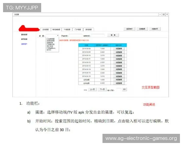 AG视讯厅注册流程优化建议，提升注册效率和用户体验的实用技巧