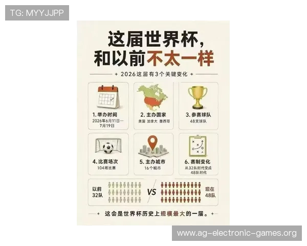 2026国际足联世界杯中文指南赛事安全措施与观赛注意事项保障观众安全与体验 2026国际足联世界杯中文指南赛事安全措施与观赛注意事项保障观众安全与体验