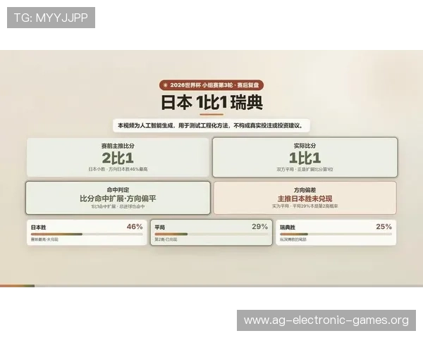 2026年世界杯日本与瑞典比赛指数变化趋势及赛前战术建议
