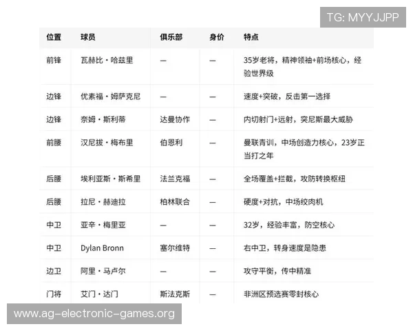 2026年世界杯瑞典对突尼斯比赛比分表及比赛亮点全景解析与下载
